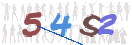 CAPTCHA slika