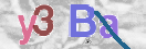 CAPTCHA slika